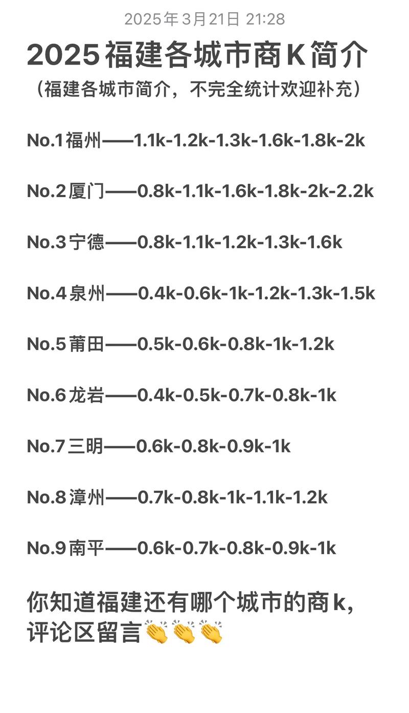 2025福建音乐平均分多少？-第3张图片-泰美艺术培训