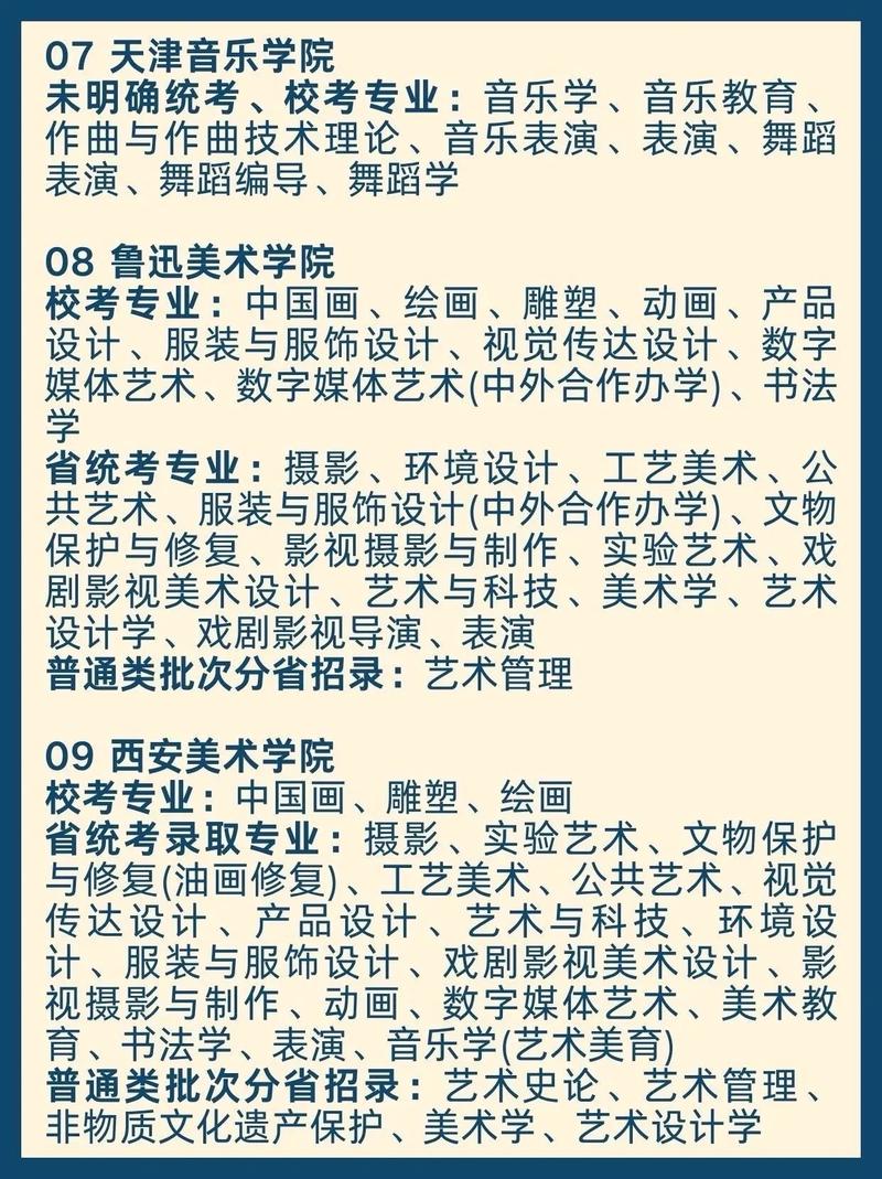 2025艺考报名有哪些新变化？-第1张图片-泰美艺术培训