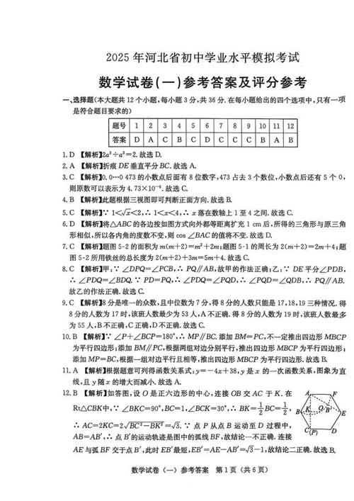 2025河北省联考押题方向如何把握?-第2张图片-泰美艺术培训 2025河北省联考押题方向如何把握?-第2张图片-泰美艺术培训