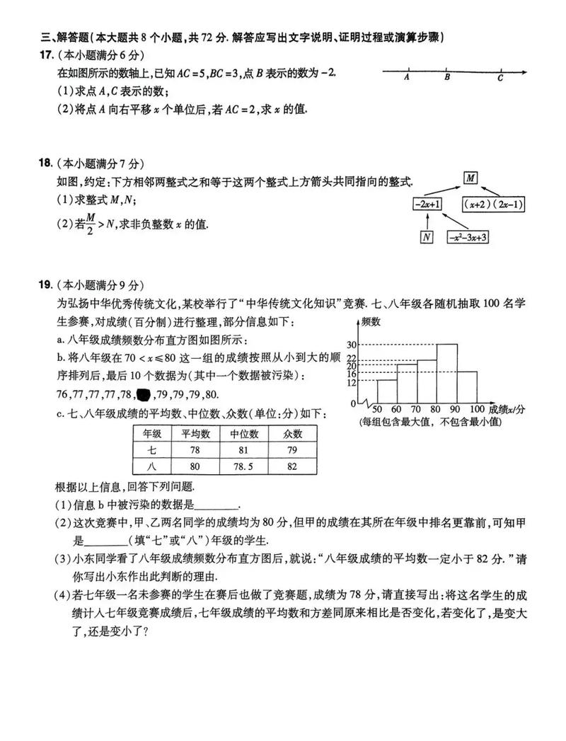 2025河北省联考押题方向如何把握?-第1张图片-泰美艺术培训 2025河北省联考押题方向如何把握?-第1张图片-泰美艺术培训