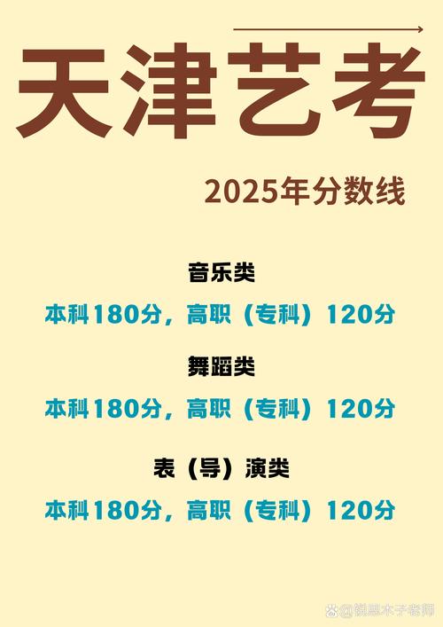 2025年艺考统考地址在哪？-第2张图片-泰美艺术培训