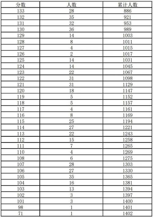 2025河北艺考成绩何时公布?-第1张图片-泰美艺术培训 2025河北艺考成绩何时公布?-第1张图片-泰美艺术培训