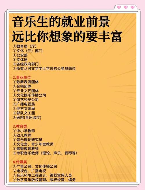 音乐英语学专业就业前景如何？-第2张图片-泰美艺术培训