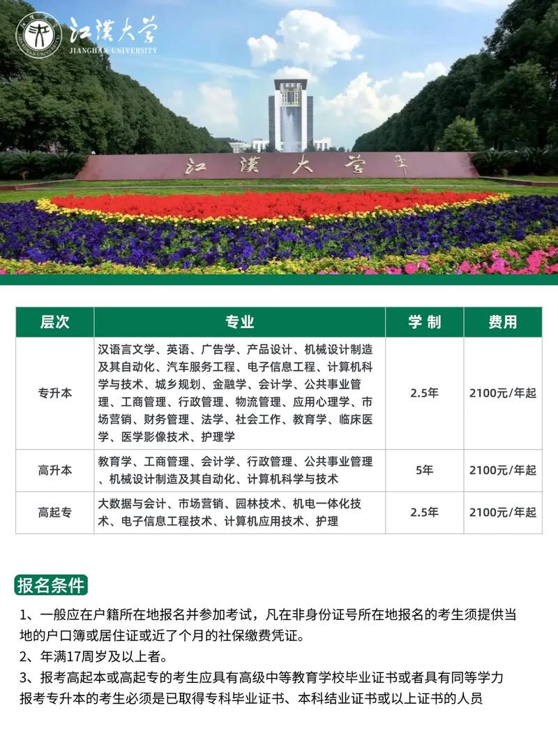 江汉大学2025美术分数线多少?-第3张图片-泰美艺术培训 江汉大学2025美术分数线多少?-第3张图片-泰美艺术培训