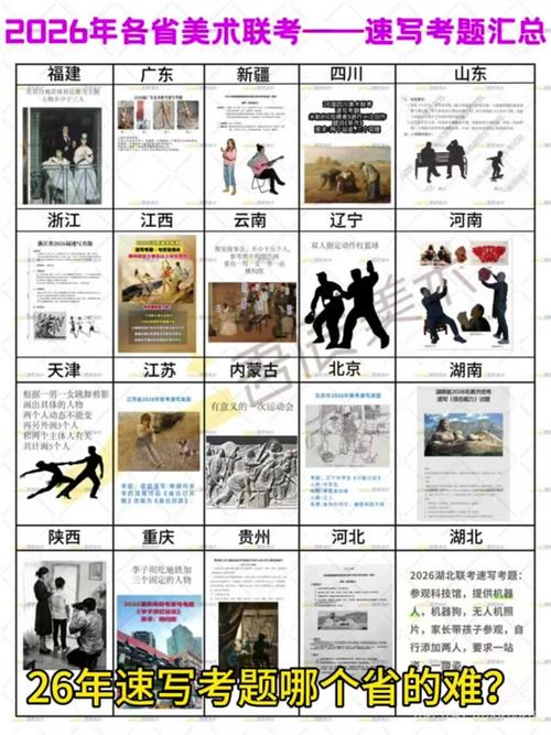 2012湖北美术联考考题是什么？-第1张图片-泰美艺术培训