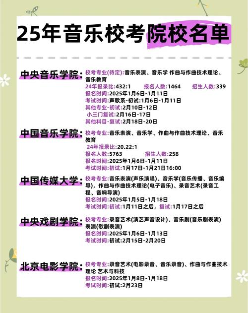 2025湖北音乐类校考何时开始？-第1张图片-泰美艺术培训