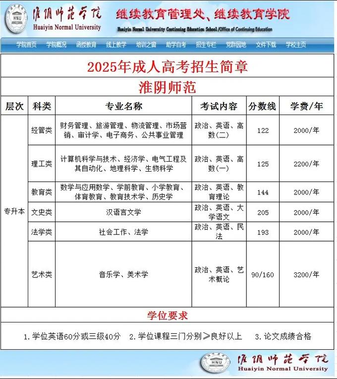 淮阴师范音乐系2025招生有何新变化？-第3张图片-泰美艺术培训