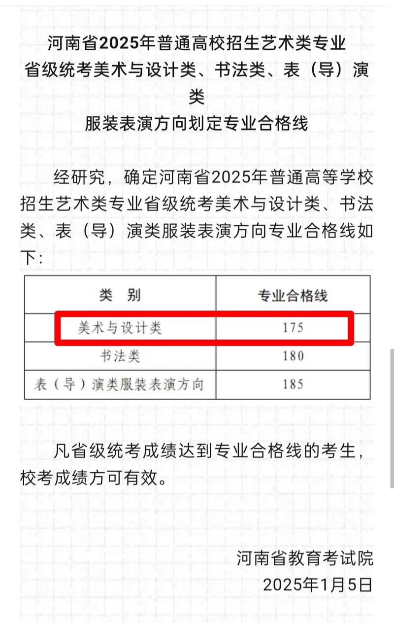 2025河南美术统考本科线会是多少?-第3张图片-泰美艺术培训 2025河南美术统考本科线会是多少?-第3张图片-泰美艺术培训
