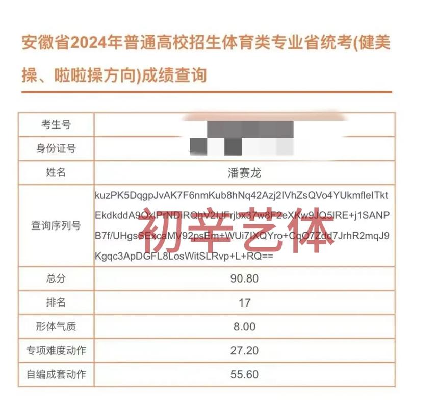 安徽省舞蹈艺考总分到底是多少?-第1张图片-泰美艺术培训 安徽省舞蹈艺考总分到底是多少?-第1张图片-泰美艺术培训