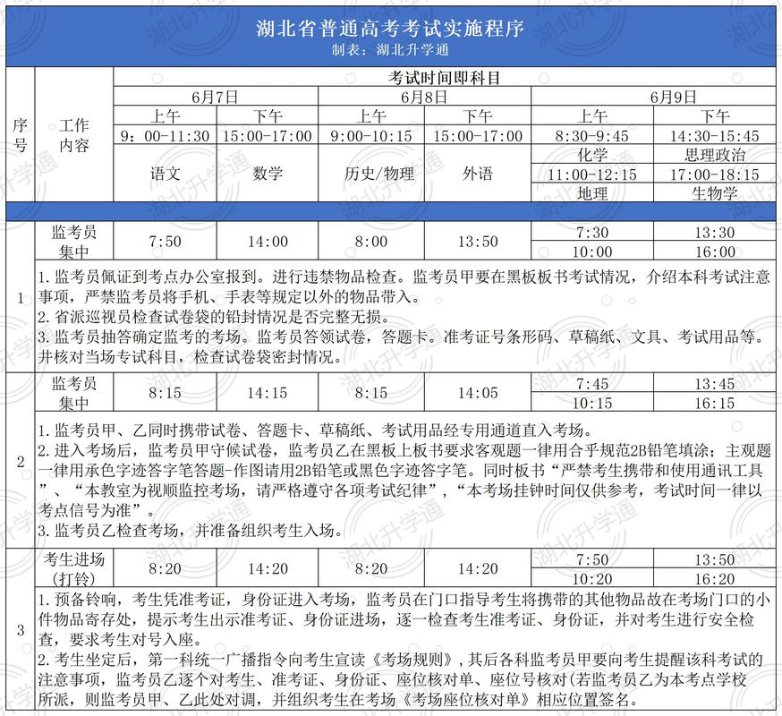 凯里学院艺考报名时间几时开始？-第3张图片-泰美艺术培训