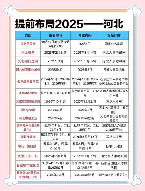 2025河北艺考线会涨还是降？-第1张图片-泰美艺术培训