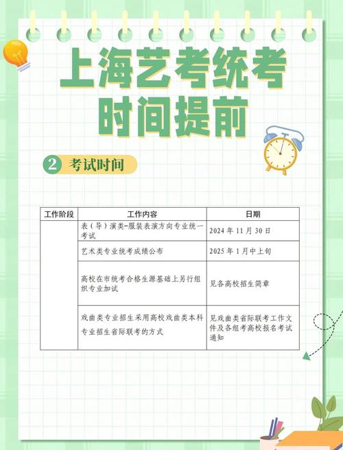 上戏舞蹈艺考时间何时公布？-第1张图片-泰美艺术培训