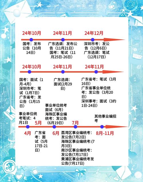 2025广东音乐高考有何新变化？-第1张图片-泰美艺术培训