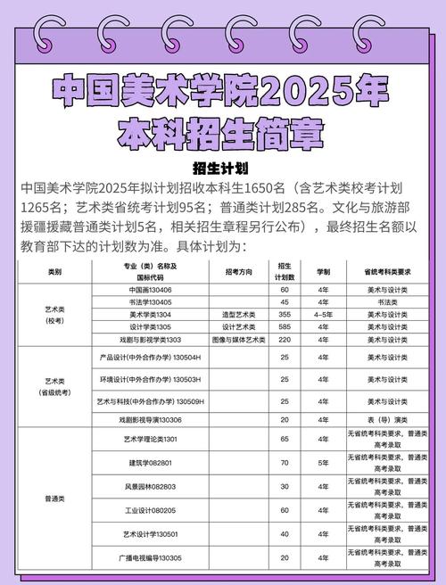 北电2025艺考时间几时公布？-第2张图片-泰美艺术培训