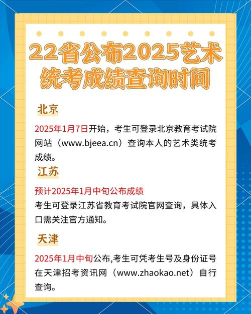 2025高考艺考成绩怎么查？-第1张图片-泰美艺术培训