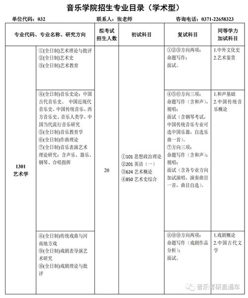 音乐表演专业考研该如何准备？-第3张图片-泰美艺术培训