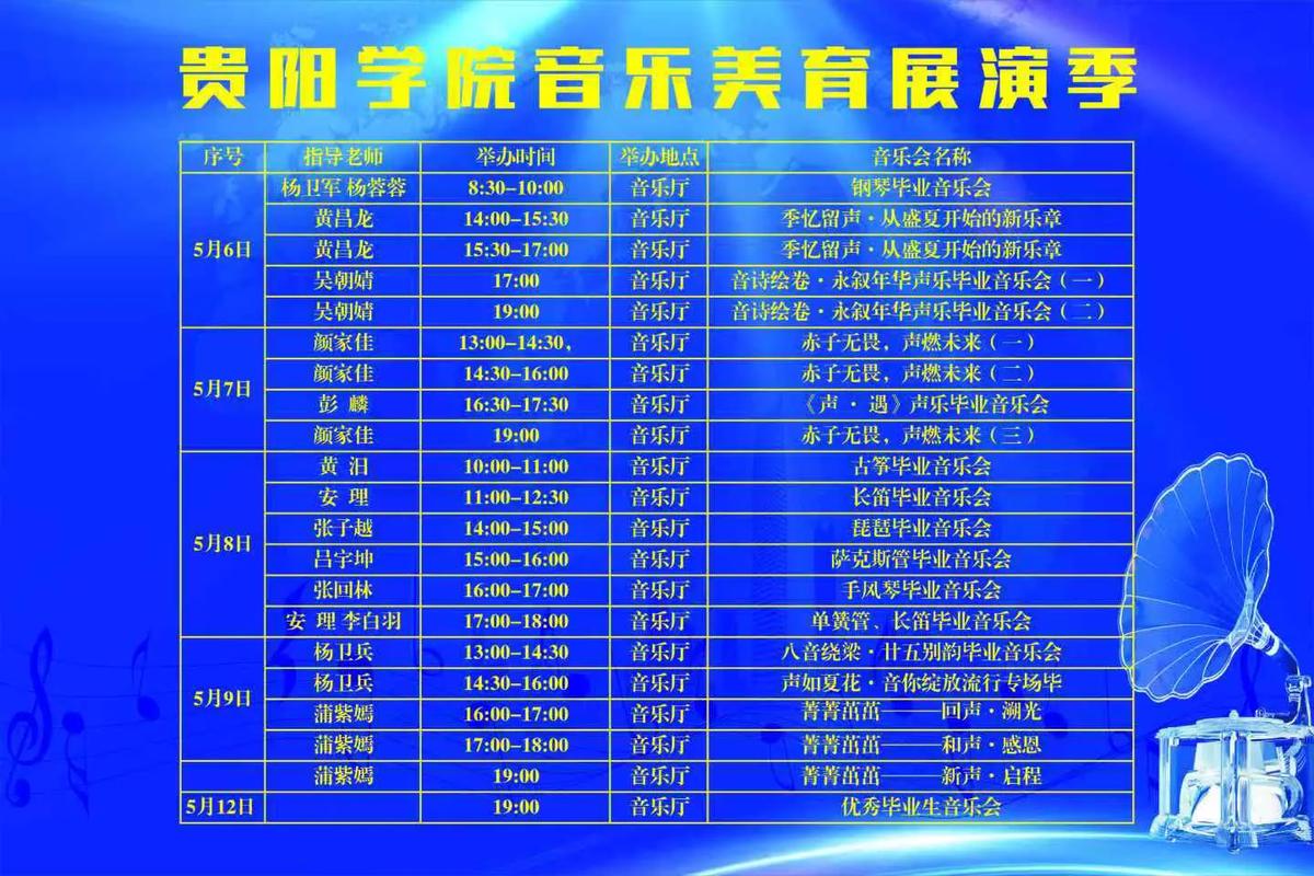 贵阳学院音乐招生条件有哪些？-第3张图片-泰美艺术培训