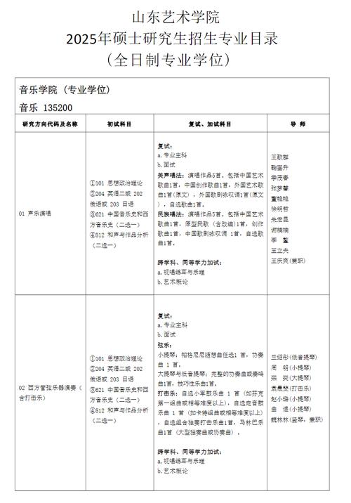 山东音乐艺考怎么报？关键步骤有哪些？-第1张图片-泰美艺术培训