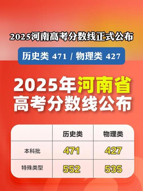 2025联考河南分数线多少？-第3张图片-泰美艺术培训