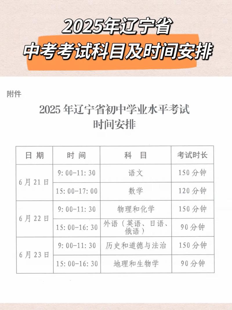 2025辽宁艺考何时开始?时间安排是什么?-第3张图片-泰美艺术培训 2025辽宁艺考何时开始?时间安排是什么?-第3张图片-泰美艺术培训