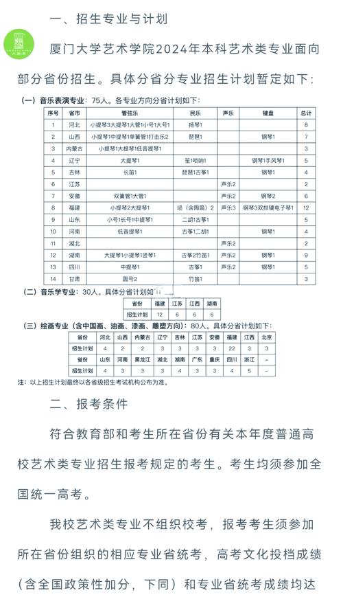 福建音乐高考专业有哪些？-第3张图片-泰美艺术培训