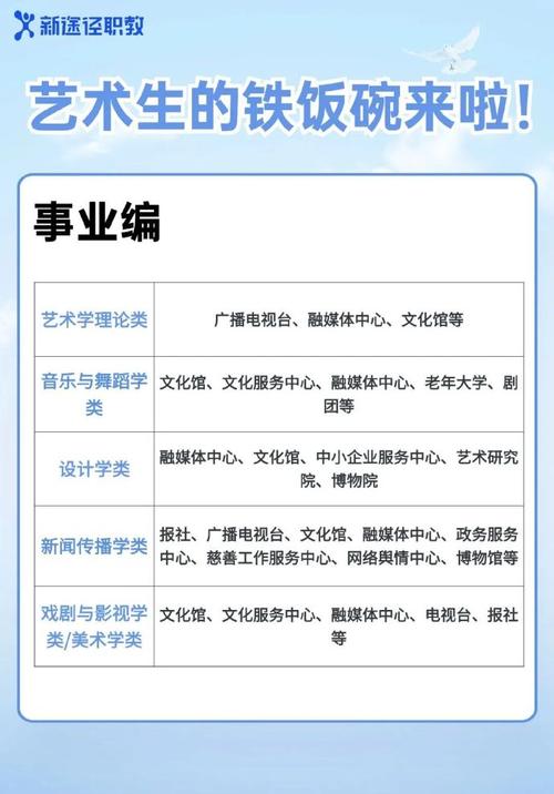 舞蹈艺术学院就业办电话是多少？-第1张图片-泰美艺术培训