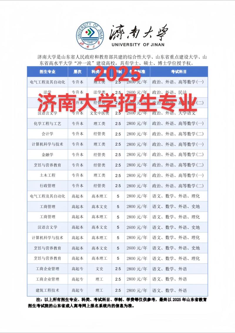 济南大学音乐学录取规则有哪些具体要求？-第3张图片-泰美艺术培训