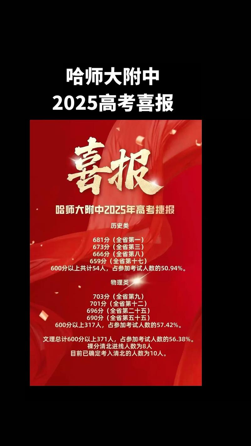 哈师大2025艺考成绩何时公布？-第1张图片-泰美艺术培训