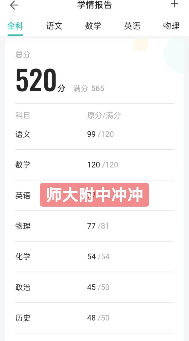 哈师大2025艺考成绩何时公布？-第2张图片-泰美艺术培训