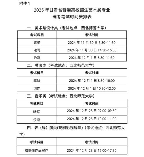 甘肃2025音乐校考何时考？有哪些变化？-第3张图片-泰美艺术培训