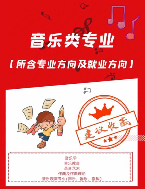 音乐专业大学毕业后能从事哪些工作？-第1张图片-泰美艺术培训