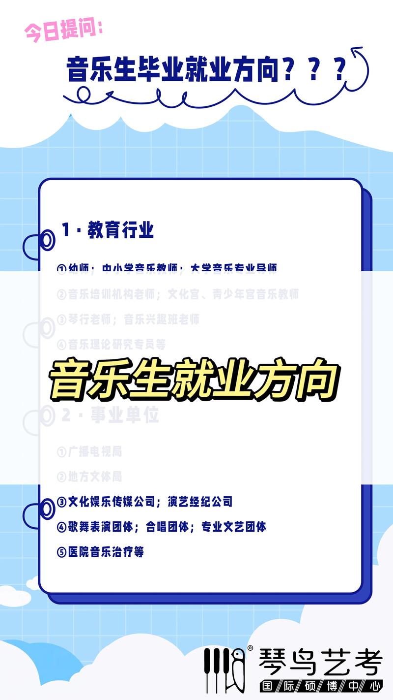 音乐专业大学毕业后能从事哪些工作？-第2张图片-泰美艺术培训