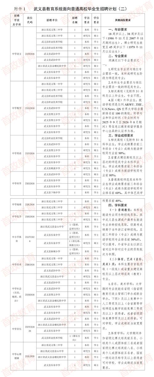 江苏哪些高校招音乐硕士？-第3张图片-泰美艺术培训