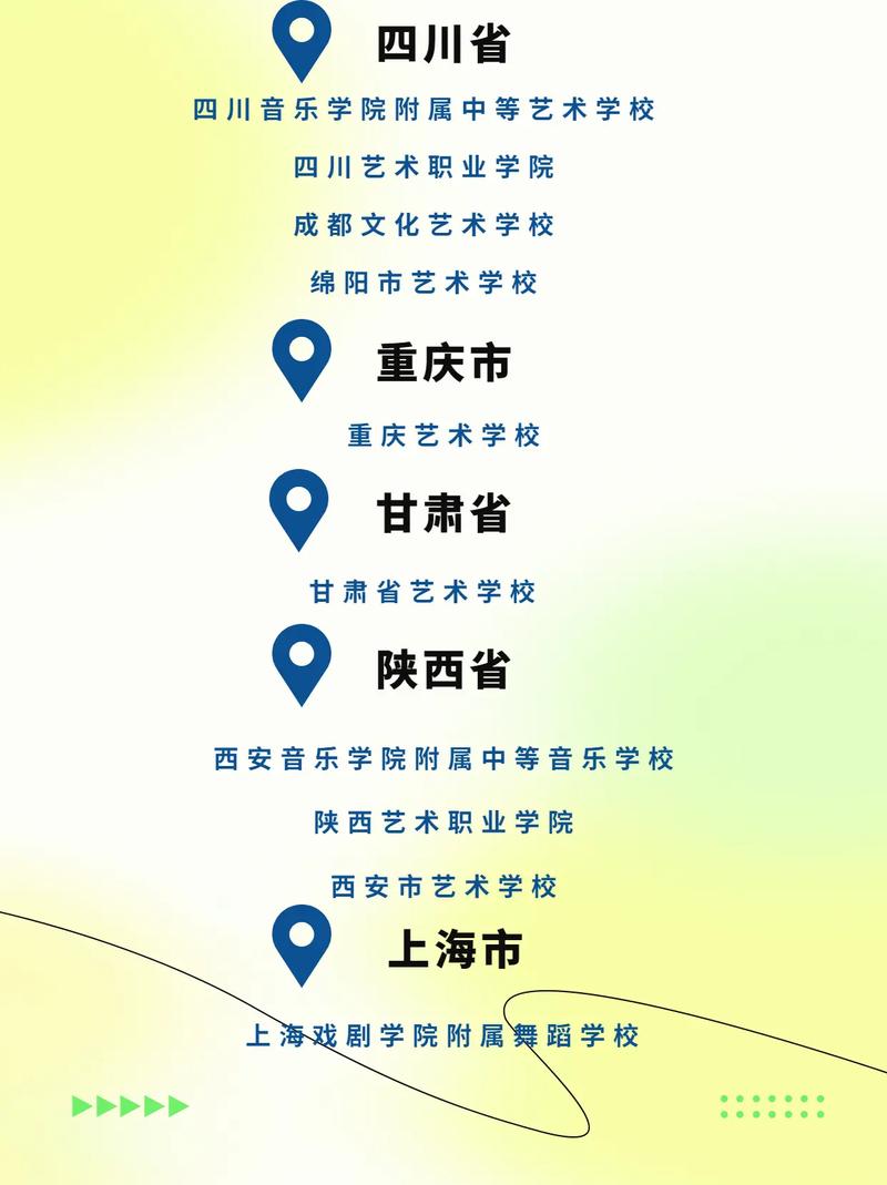 中专毕业考舞蹈学院，可以吗？-第2张图片-泰美艺术培训