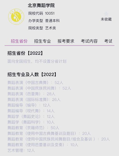 北京舞蹈学院湖北分数线多少？-第3张图片-泰美艺术培训