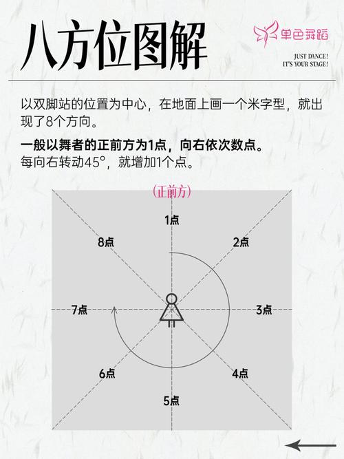 幼儿园舞蹈教学应侧重技能还是兴趣培养？-第3张图片-泰美艺术培训