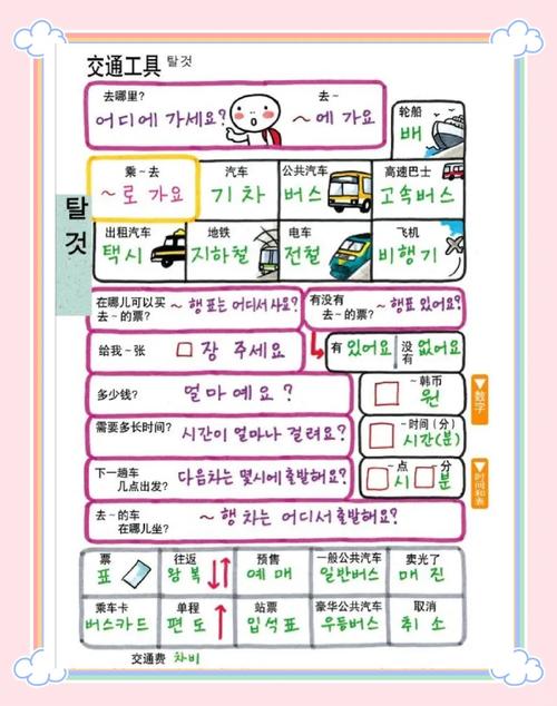 韩语艺考舞蹈倒计时怎么翻译？-第3张图片-泰美艺术培训