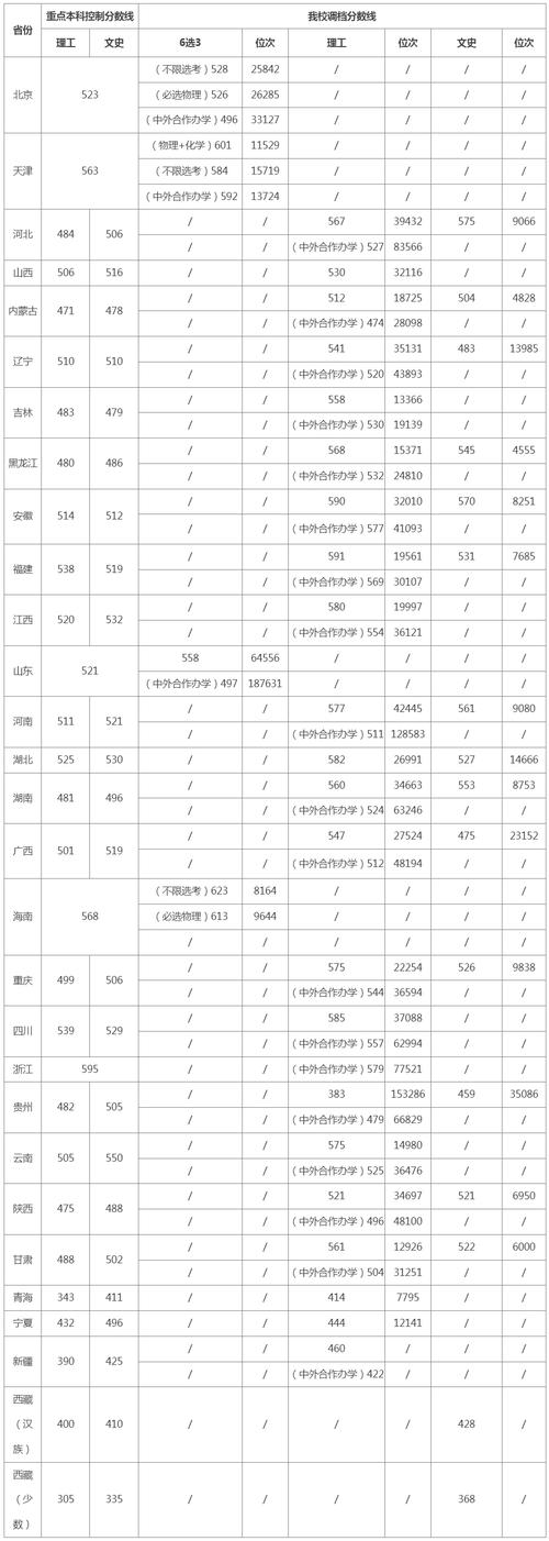 北方工业大学美术怎么录取?-第2张图片-泰美艺术培训 北方工业大学美术怎么录取?-第2张图片-泰美艺术培训