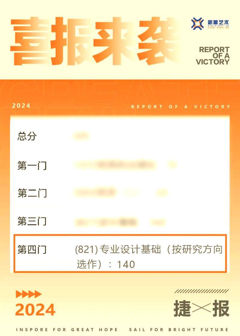 北方工业大学美术怎么录取？-第3张图片-泰美艺术培训