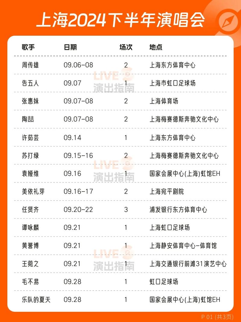 上海音乐系2025排名有何新变化？-第1张图片-泰美艺术培训