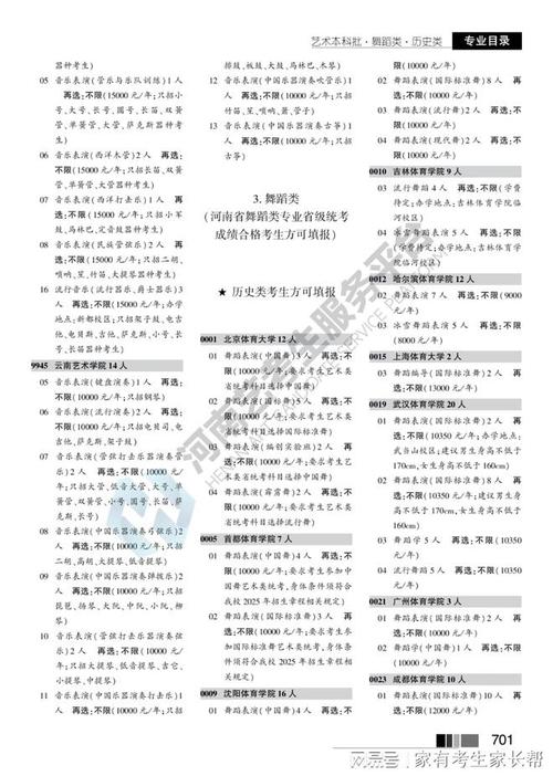 2025河南音乐生单招怎么准备?-第2张图片-泰美艺术培训 2025河南音乐生单招怎么准备?-第2张图片-泰美艺术培训