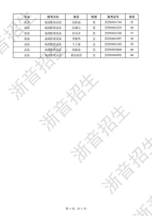 2025浙江音乐类校考何时考？考什么？-第1张图片-泰美艺术培训