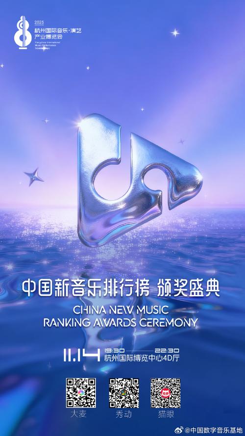 2025全国音乐排名啥标准？-第2张图片-泰美艺术培训