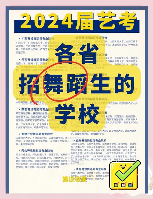 哪些大学设有舞蹈专科专业？-第3张图片-泰美艺术培训