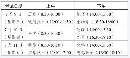 2025云南艺考何时开始？-第1张图片-泰美艺术培训
