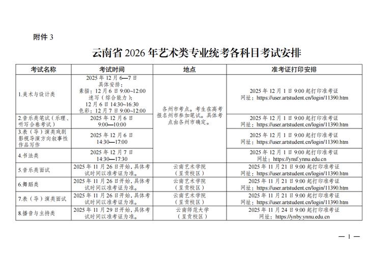 2025云南艺考何时开始？-第2张图片-泰美艺术培训