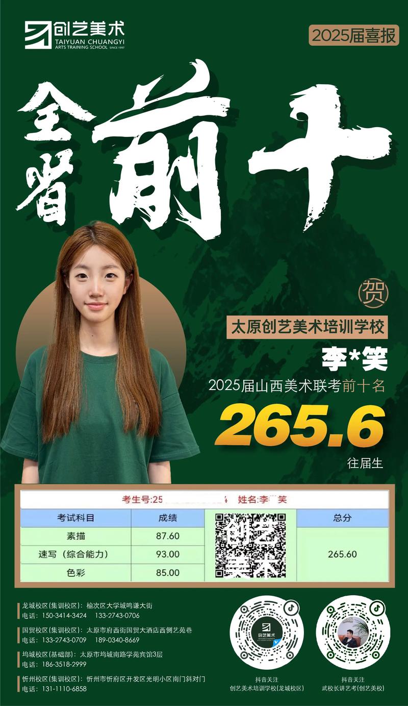 山西2025艺考联考有哪些新变化？-第1张图片-泰美艺术培训