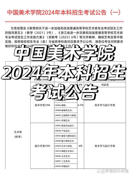 中南大学美术校考成绩何时出？-第2张图片-泰美艺术培训