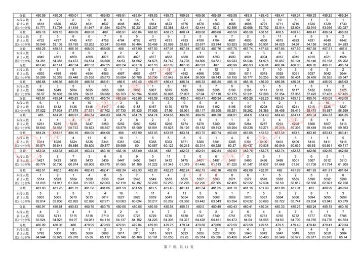 美术艺术生高考分数怎么算-第2张图片-泰美艺术培训