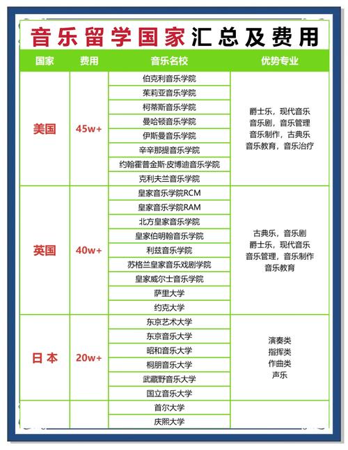 石家庄学院音乐录取原则有哪些具体规定？-第2张图片-泰美艺术培训